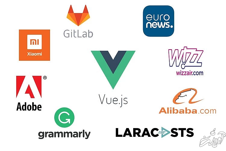 بررسی دقیق سه فریمورک اصلی جاوااسکریپت